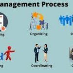 process management