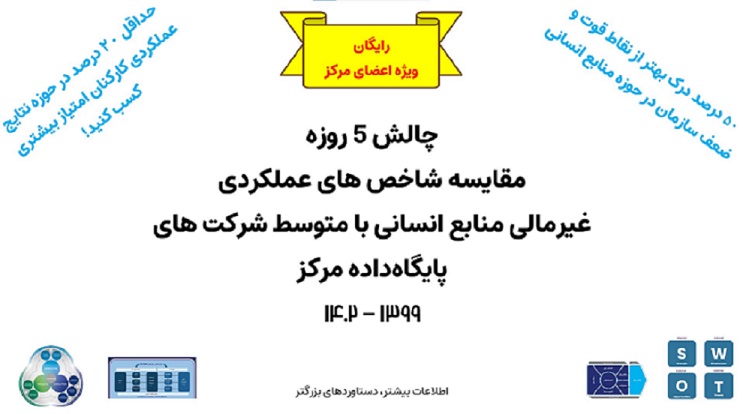 چالش ویژه اعضای مرکز ارتقای مدیریت کسب و کار ایران