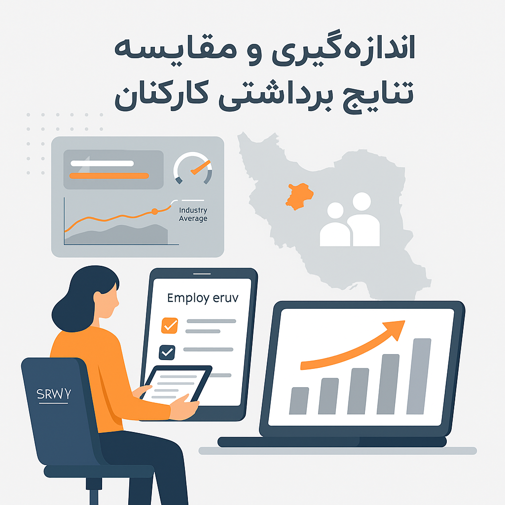 طرح سالیانه اندازه گیری و مقایسه نتایج برداشتی کارکنان