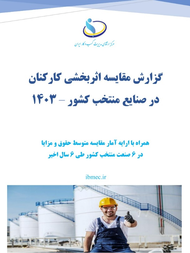گزارش اثربخشی کارکنان در صنایع منتخب – سال ۱۴۰۳